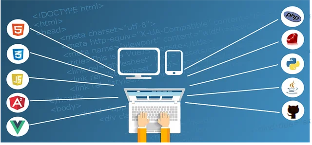 Replit Online IDE review 5 code online 1491476939