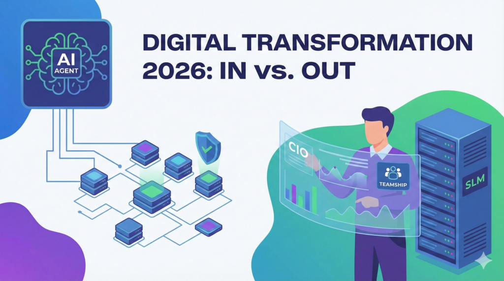 Digital transformation 2026: What’s in, what’s out - cio.com 5 Gemini Generated Image 16g5wd16g5wd16g5